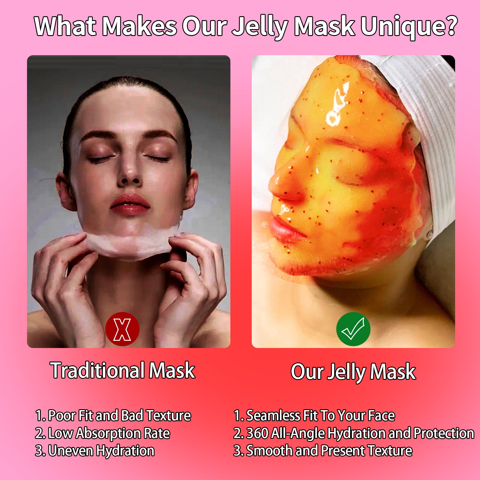 Nielies Vampire Plla Infusion Face Mask, Anti Aging