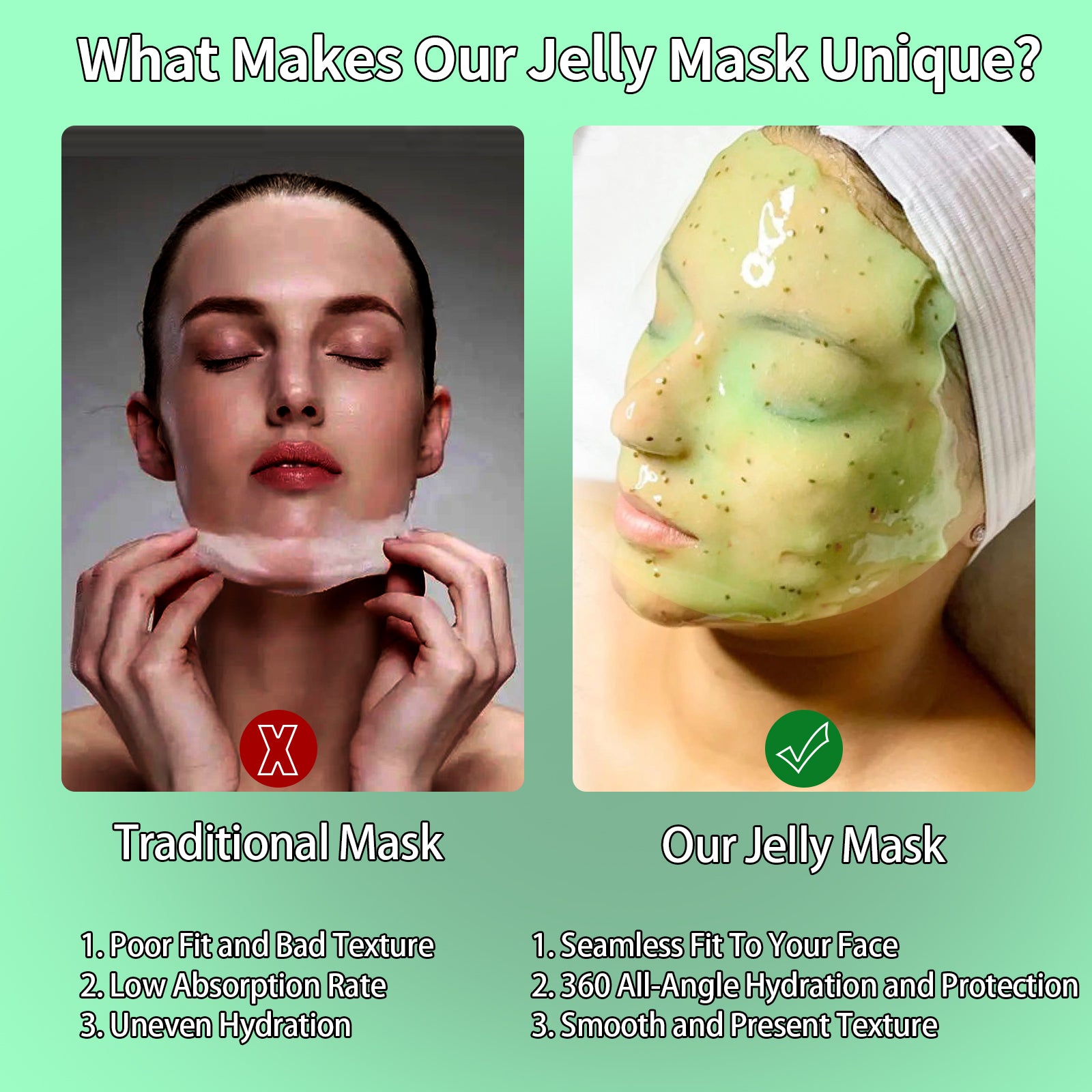 Nielies Glowing Biotin Face Mask, Hydrating